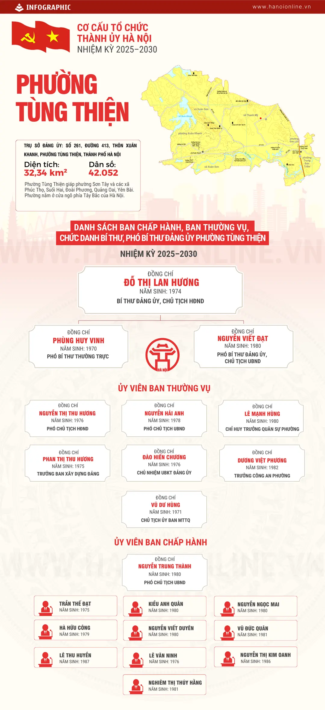 Đài PTTH Hà Nội